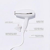 Kristin Ess Hair Iconic Style Professional Blow Dryer, Ionic Settings for Smoothing + Frizz Control, 2 Speeds, 3 Heat Settings, Dual Voltage, 1875W