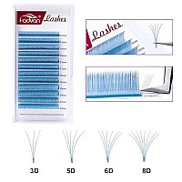 L Lash Extensions 007 Colored Lash Extensions Light Blue Eyelashes Easy Fan Volume Lashes 15-20Mm Mixed Tray Self Fanning Eyelashes 2D-20D Color Lashes Used By Fadvan(007-L,Light Blue 15-20Mm)