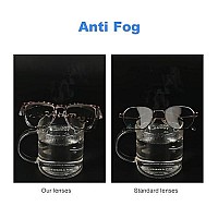 Stylish Safety Glasses Goggles For Women Girls Anti-Fog Glasses Protective Eyewear Clear Anti-Scratch-Blue Ray Glasses