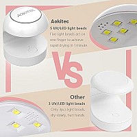 Mini Uv Led Nail Lamp,Aokitec Quicky-Dry Uv Light For Nails Gel Polish Nail Tips,Poly Gel Extension Resin,Manicure Uv Led Light Nail Dryer Diy Nail Art(White)