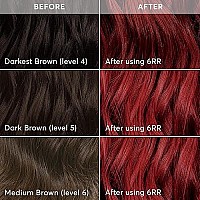 Madison Reed Radiant Hair Color Kit, Medium Cayenne Red 6Rr Savona Scarlet, 100 Gray Coverage, Ammonia-Free, Permanent Hair Dye, Pack Of 1