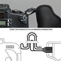 Usa Gear Professional Camera Grip Hand Strap With Black Neoprene Design And Metal Plate Compatible With Canon Fujifilm Nik