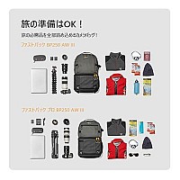 Lowepro Fastpack Pro Bp 250 Aw Iii Mirrorless And Dslr Camera Backpack Quickdoor Access Camera Bag Insert 15 Inch Laptop Compa