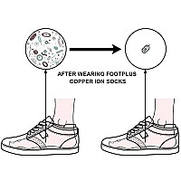 Footplus Copper Hiking Socks Men Unisex Winter Crew Copper Infused Anti Odor Camping Compression Soft Cushioned Golf Basketball