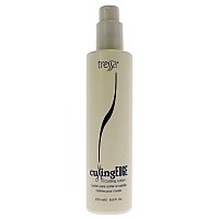 Cutting Edge By Tressa For Unisex 85 Oz Lotion