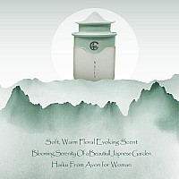 Haiku Eau De Parfum Spray