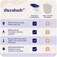 Therabath Professional Thermotherapy Paraffin Bath Arthritis Treatment Relieves Muscle Stiffness For Hands Feet Face And B