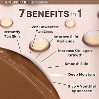 Sun Laboratories By Giesee Dark Sunsation Self Tanning Lotion 8 Oz 2 Pack With Tanning Mitt Organic Self Tanner Sunless Tanne