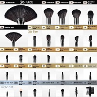 Makeup Brushes 32Pcs Yuwaku Professional Makeup Brush Set Kabuki Face Eyes Shadow Eyeliner Foundation Blush Lip Powder Liquid