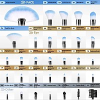 Makeup Brushes Set 32Pcs Blue Premium Cosmetic Make Up Brushes Foundation Blending Blush Concealer Shader Eyeshadow Eyeliner Co